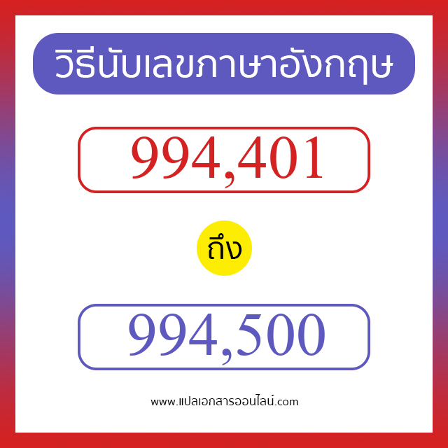 วิธีนับตัวเลขภาษาอังกฤษ 994401 ถึง 994500 เอาไว้คุยกับชาวต่างชาติ