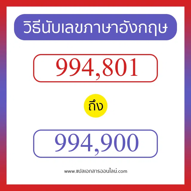 วิธีนับตัวเลขภาษาอังกฤษ 994801 ถึง 994900 เอาไว้คุยกับชาวต่างชาติ