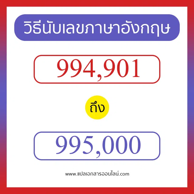 วิธีนับตัวเลขภาษาอังกฤษ 994901 ถึง 995000 เอาไว้คุยกับชาวต่างชาติ