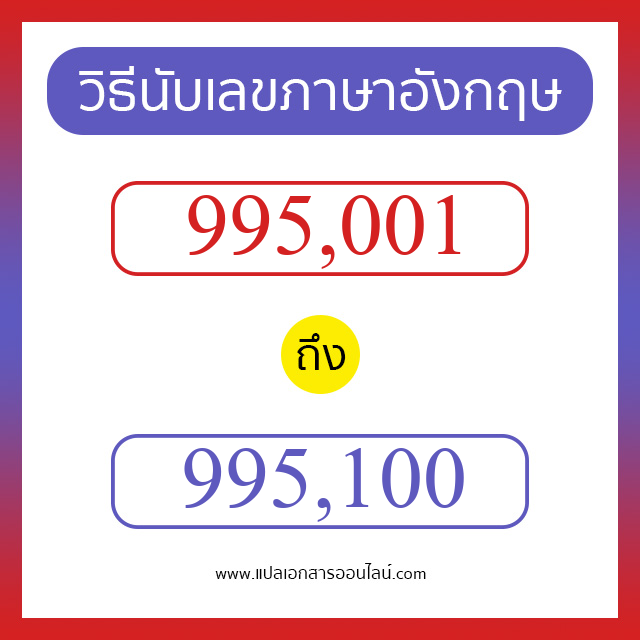 วิธีนับตัวเลขภาษาอังกฤษ 995001 ถึง 995100 เอาไว้คุยกับชาวต่างชาติ