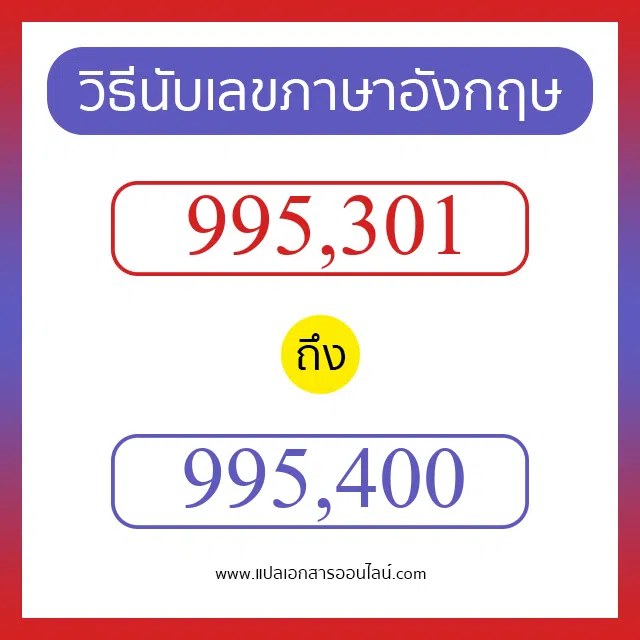 วิธีนับตัวเลขภาษาอังกฤษ 995301 ถึง 995400 เอาไว้คุยกับชาวต่างชาติ