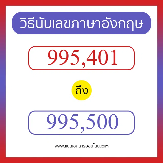 วิธีนับตัวเลขภาษาอังกฤษ 995401 ถึง 995500 เอาไว้คุยกับชาวต่างชาติ