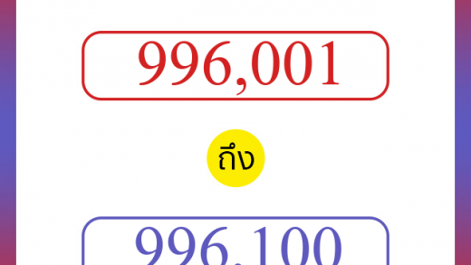 วิธีนับตัวเลขภาษาอังกฤษ 996001 ถึง 996100 เอาไว้คุยกับชาวต่างชาติ