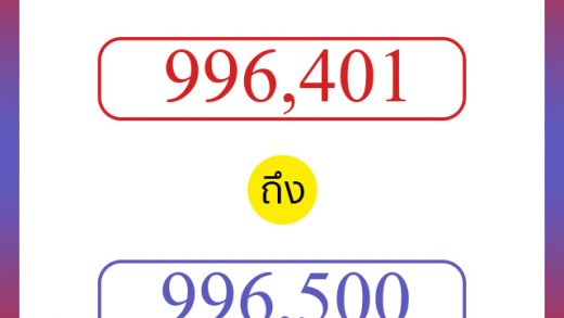 วิธีนับตัวเลขภาษาอังกฤษ 996401 ถึง 996500 เอาไว้คุยกับชาวต่างชาติ