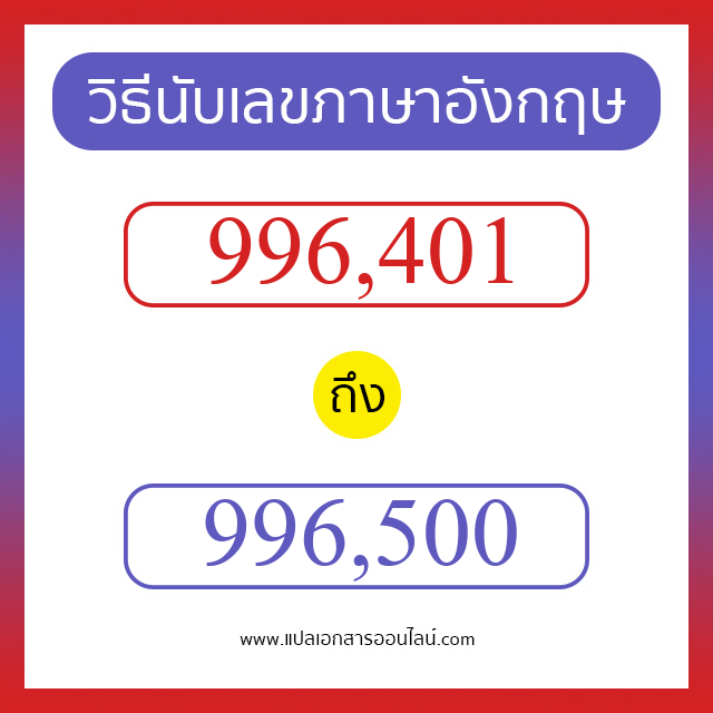 วิธีนับตัวเลขภาษาอังกฤษ 996401 ถึง 996500 เอาไว้คุยกับชาวต่างชาติ