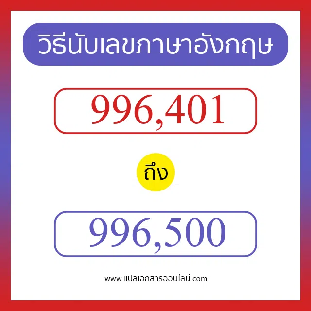 วิธีนับตัวเลขภาษาอังกฤษ 996401 ถึง 996500 เอาไว้คุยกับชาวต่างชาติ