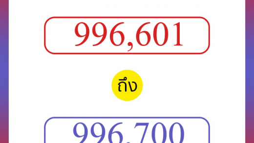 วิธีนับตัวเลขภาษาอังกฤษ 996601 ถึง 996700 เอาไว้คุยกับชาวต่างชาติ