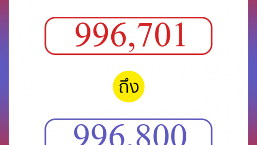 วิธีนับตัวเลขภาษาอังกฤษ 996701 ถึง 996800 เอาไว้คุยกับชาวต่างชาติ