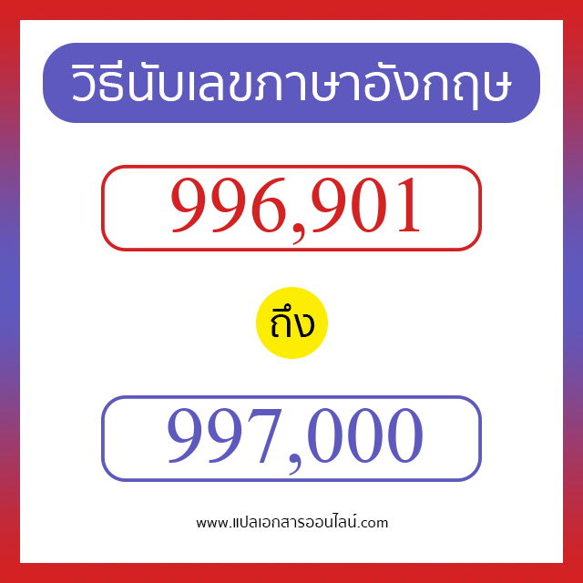 วิธีนับตัวเลขภาษาอังกฤษ 996901 ถึง 997000 เอาไว้คุยกับชาวต่างชาติ