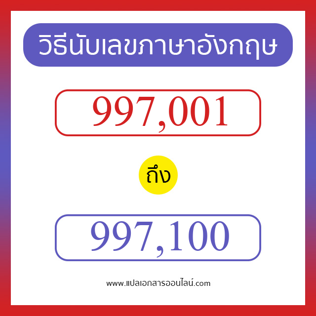 วิธีนับตัวเลขภาษาอังกฤษ 997001 ถึง 997100 เอาไว้คุยกับชาวต่างชาติ