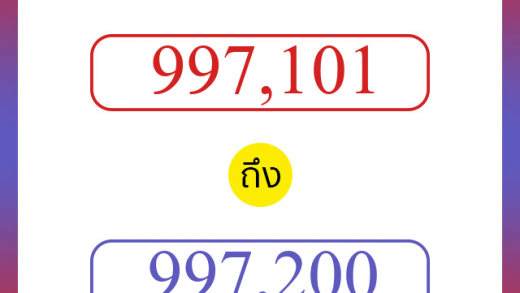 วิธีนับตัวเลขภาษาอังกฤษ 997101 ถึง 997200 เอาไว้คุยกับชาวต่างชาติ