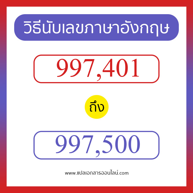 วิธีนับตัวเลขภาษาอังกฤษ 997401 ถึง 997500 เอาไว้คุยกับชาวต่างชาติ