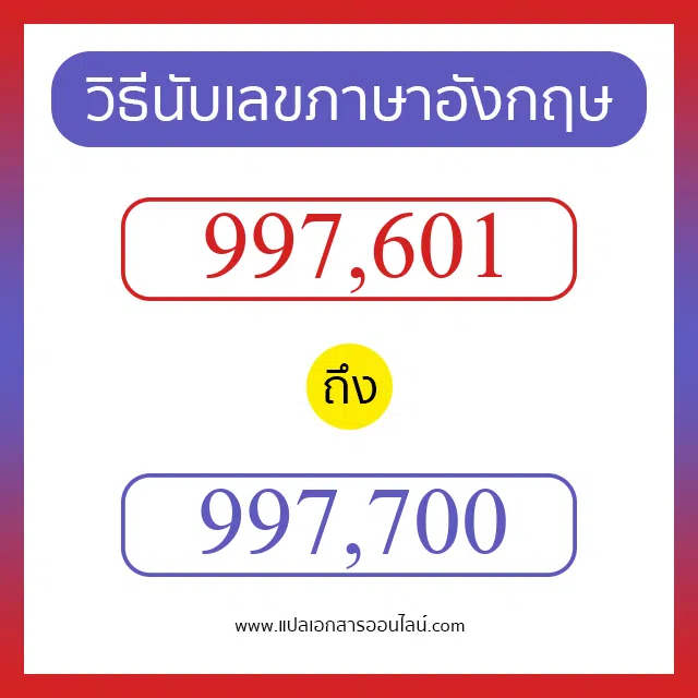 วิธีนับตัวเลขภาษาอังกฤษ 997601 ถึง 997700 เอาไว้คุยกับชาวต่างชาติ