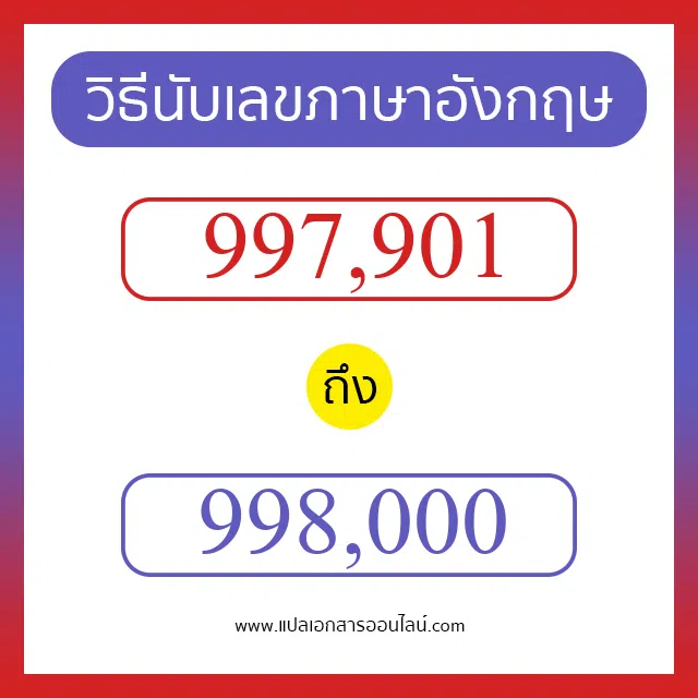 วิธีนับตัวเลขภาษาอังกฤษ 997901 ถึง 998000 เอาไว้คุยกับชาวต่างชาติ