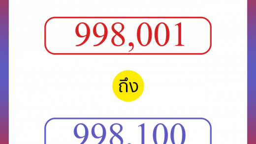 วิธีนับตัวเลขภาษาอังกฤษ 998001 ถึง 998100 เอาไว้คุยกับชาวต่างชาติ