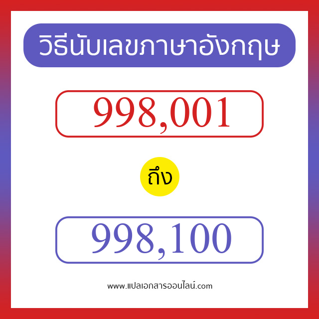 วิธีนับตัวเลขภาษาอังกฤษ 998001 ถึง 998100 เอาไว้คุยกับชาวต่างชาติ