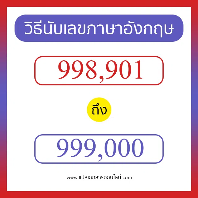 วิธีนับตัวเลขภาษาอังกฤษ 998901 ถึง 999000 เอาไว้คุยกับชาวต่างชาติ