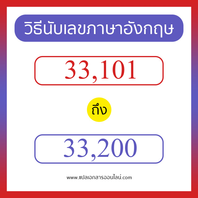 วิธีนับตัวเลขภาษาอังกฤษ 33101 ถึง 33200 เอาไว้คุยกับชาวต่างชาติ