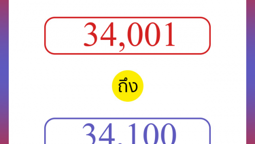 วิธีนับตัวเลขภาษาอังกฤษ 34001 ถึง 34100 เอาไว้คุยกับชาวต่างชาติ