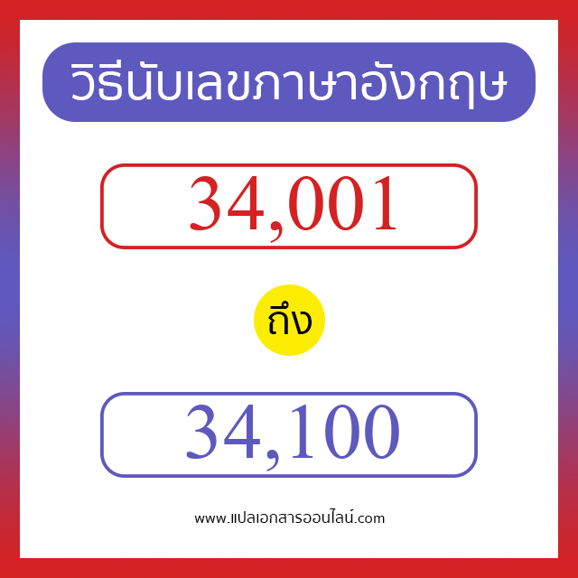 วิธีนับตัวเลขภาษาอังกฤษ 34001 ถึง 34100 เอาไว้คุยกับชาวต่างชาติ