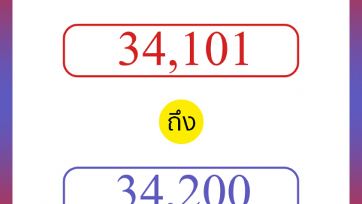 วิธีนับตัวเลขภาษาอังกฤษ 34101 ถึง 34200 เอาไว้คุยกับชาวต่างชาติ
