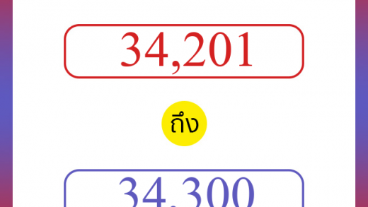 วิธีนับตัวเลขภาษาอังกฤษ 34201 ถึง 34300 เอาไว้คุยกับชาวต่างชาติ