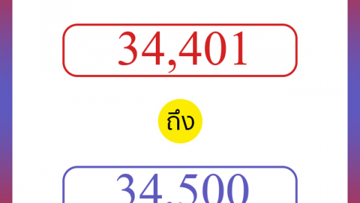 วิธีนับตัวเลขภาษาอังกฤษ 34401 ถึง 34500 เอาไว้คุยกับชาวต่างชาติ
