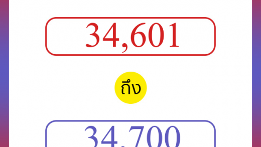 วิธีนับตัวเลขภาษาอังกฤษ 34601 ถึง 34700 เอาไว้คุยกับชาวต่างชาติ