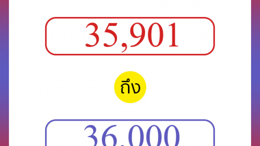 วิธีนับตัวเลขภาษาอังกฤษ 35901 ถึง 36000 เอาไว้คุยกับชาวต่างชาติ