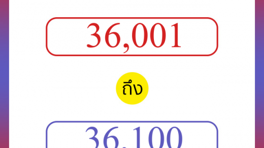วิธีนับตัวเลขภาษาอังกฤษ 36001 ถึง 36100 เอาไว้คุยกับชาวต่างชาติ