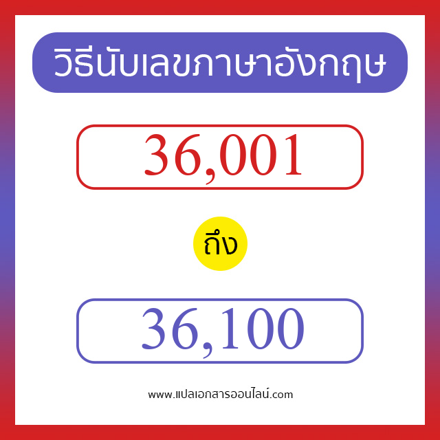 วิธีนับตัวเลขภาษาอังกฤษ 36001 ถึง 36100 เอาไว้คุยกับชาวต่างชาติ