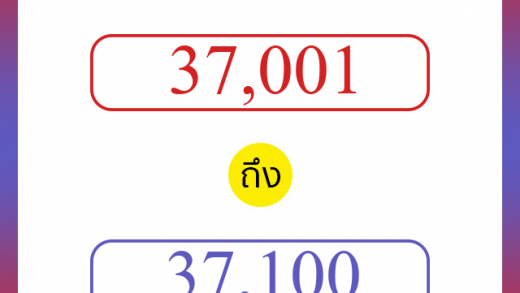 วิธีนับตัวเลขภาษาอังกฤษ 37001 ถึง 37100 เอาไว้คุยกับชาวต่างชาติ