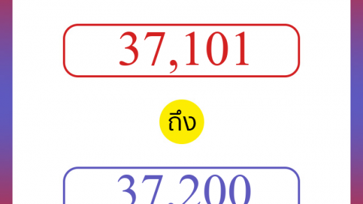 วิธีนับตัวเลขภาษาอังกฤษ 37101 ถึง 37200 เอาไว้คุยกับชาวต่างชาติ