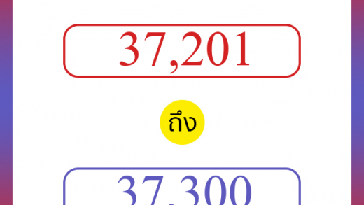 วิธีนับตัวเลขภาษาอังกฤษ 37201 ถึง 37300 เอาไว้คุยกับชาวต่างชาติ