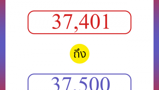วิธีนับตัวเลขภาษาอังกฤษ 37401 ถึง 37500 เอาไว้คุยกับชาวต่างชาติ