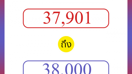 วิธีนับตัวเลขภาษาอังกฤษ 37901 ถึง 38000 เอาไว้คุยกับชาวต่างชาติ