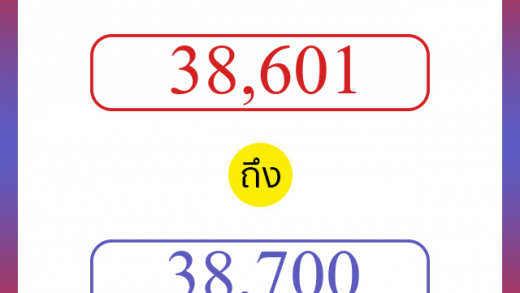 วิธีนับตัวเลขภาษาอังกฤษ 38601 ถึง 38700 เอาไว้คุยกับชาวต่างชาติ