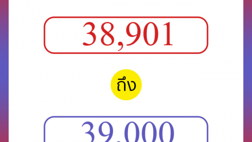 วิธีนับตัวเลขภาษาอังกฤษ 38901 ถึง 39000 เอาไว้คุยกับชาวต่างชาติ