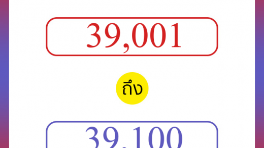 วิธีนับตัวเลขภาษาอังกฤษ 39001 ถึง 39100 เอาไว้คุยกับชาวต่างชาติ