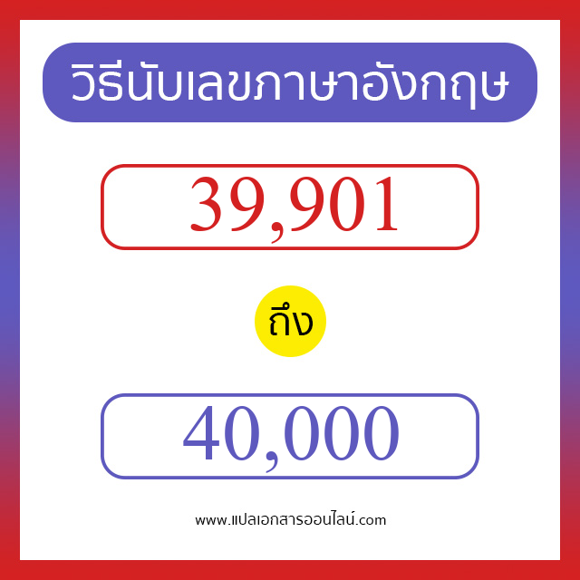 วิธีนับตัวเลขภาษาอังกฤษ 39901 ถึง 40000 เอาไว้คุยกับชาวต่างชาติ