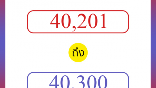 วิธีนับตัวเลขภาษาอังกฤษ 40201 ถึง 40300 เอาไว้คุยกับชาวต่างชาติ