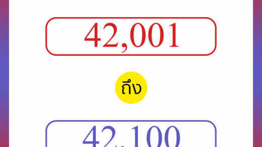 วิธีนับตัวเลขภาษาอังกฤษ 42001 ถึง 42100 เอาไว้คุยกับชาวต่างชาติ