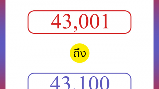 วิธีนับตัวเลขภาษาอังกฤษ 43001 ถึง 43100 เอาไว้คุยกับชาวต่างชาติ