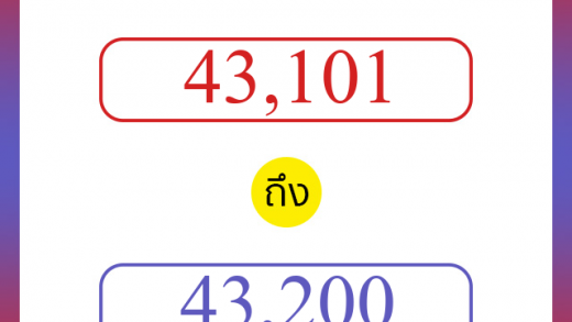 วิธีนับตัวเลขภาษาอังกฤษ 43101 ถึง 43200 เอาไว้คุยกับชาวต่างชาติ