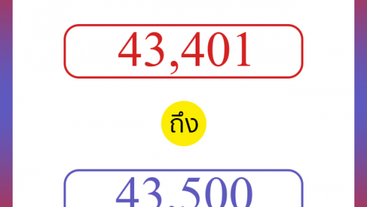 วิธีนับตัวเลขภาษาอังกฤษ 43401 ถึง 43500 เอาไว้คุยกับชาวต่างชาติ