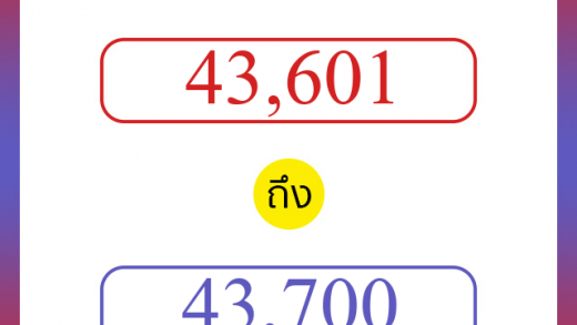 วิธีนับตัวเลขภาษาอังกฤษ 43601 ถึง 43700 เอาไว้คุยกับชาวต่างชาติ