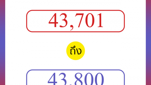 วิธีนับตัวเลขภาษาอังกฤษ 43701 ถึง 43800 เอาไว้คุยกับชาวต่างชาติ