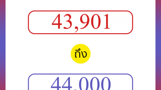 วิธีนับตัวเลขภาษาอังกฤษ 43901 ถึง 44000 เอาไว้คุยกับชาวต่างชาติ