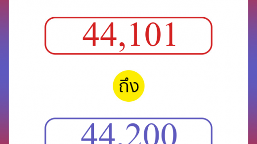 วิธีนับตัวเลขภาษาอังกฤษ 44101 ถึง 44200 เอาไว้คุยกับชาวต่างชาติ