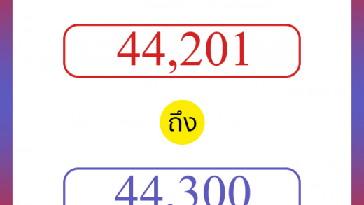 วิธีนับตัวเลขภาษาอังกฤษ 44201 ถึง 44300 เอาไว้คุยกับชาวต่างชาติ